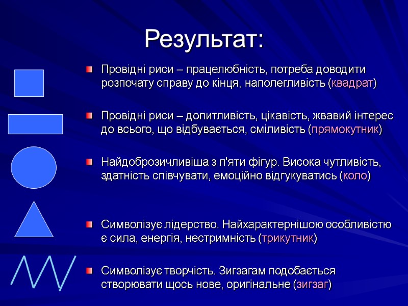 Результат: Провідні риси – працелюбність, потреба доводити розпочату справу до кінця, наполегливість (квадрат) 
